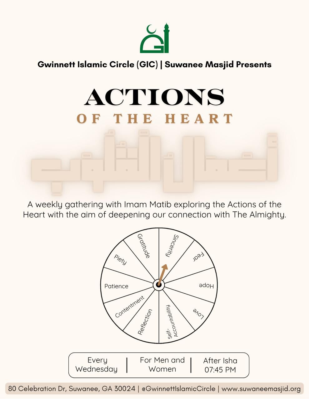 Actions of the Heart